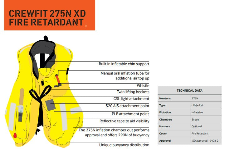 CREWFIT 275N XD HAMMAR FIRE RETARDANT (AUTO) with Harness